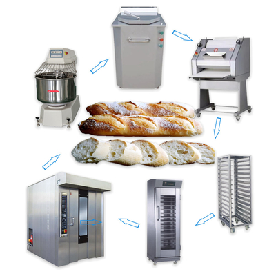 Commercial Automatic Pastry And Bread Baking Make Machine Baguette Production Line