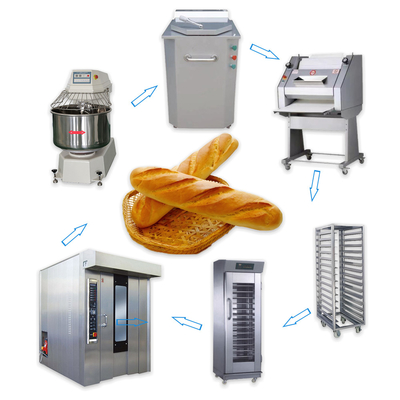 Full Automatic Bakery Loaf French Baguette Production Line For Bread Baking