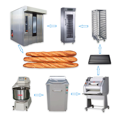 Complete Set Industrial Bread Baking Machine Frozen French Baguette Production Line