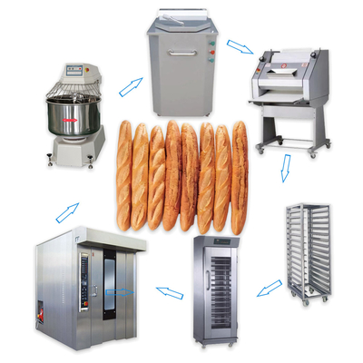 Complete Set Industrial Bread Baking Machine Frozen French Baguette Production Line