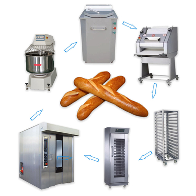 Baking Equipment Automatic Long French Bread Baguette Production Line