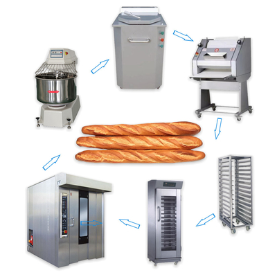 Automatic Complete Bakery Equipment French Baguette Production Line